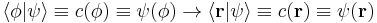  \langle \phi | \psi \rangle \equiv c(\phi) \equiv \psi(\phi) \rightarrow \langle \mathbf{r} | \psi \rangle \equiv c(\mathbf{r}) \equiv \psi(\mathbf{r}) 