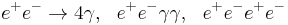  e^%2Be^- \to 4 \gamma, ~~ e^%2Be^- \gamma \gamma , ~~  e^%2Be^- e^%2Be^- 