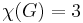 \chi(G)=3