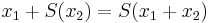  x_1 %2B S(x_2) = S(x_1 %2B x_2)\,