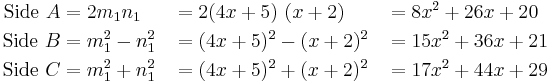 \begin{align}
   \text{Side }A & =2m_1 n_1 & & = 2(4x%2B5)\text{ }(x%2B2) & & = 8x^2%2B26x%2B20  \\
   \text{Side }B & =m_1^2-n_1^2 & & = (4x%2B5)^2-(x%2B2)^2 & & = 15x^2%2B36x%2B21  \\
   \text{Side }C & =m_1^2%2Bn_1^2 & & = (4x%2B5)^2%2B(x%2B2)^2 & & = 17x^2%2B44x%2B29
\end{align}