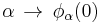 \alpha \,\rightarrow\, \phi_\alpha(0)