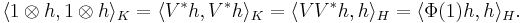 
\langle 1 \otimes h, 1 \otimes h \rangle _K = \langle V^* h, V^* h \rangle _K 
= \langle V V^* h, h \rangle _H 
= \langle \Phi (1) h, h \rangle _H .
