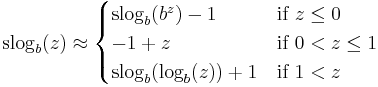 \mathrm{slog}_b(z) \approx \begin{cases}
\mathrm{slog}_b(b^z) - 1 & \text{if } z \le 0 \\
-1 %2B z & \text{if } 0 < z \le 1 \\
\mathrm{slog}_b(\log_b(z)) %2B 1 & \text{if } 1 < z \\
\end{cases}