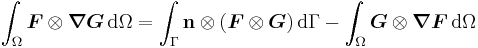 
   \int_{\Omega} \boldsymbol{F}\otimes\boldsymbol{\nabla}\boldsymbol{G}\,{\rm d}\Omega = \int_{\Gamma} \mathbf{n}\otimes(\boldsymbol{F}\otimes\boldsymbol{G})\,{\rm d}\Gamma - \int_{\Omega} \boldsymbol{G}\otimes\boldsymbol{\nabla}\boldsymbol{F}\,{\rm d}\Omega
 