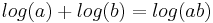 log(a) %2B log(b) = log(ab)