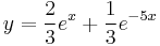 y = \frac{2}{3}e^{x} %2B \frac{1}{3}e^{-5x} \,\!