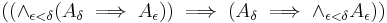 ((\and_{\epsilon < \delta}{(A_{\delta} \implies A_{\epsilon})}) \implies (A_{\delta} \implies \and_{\epsilon < \delta}{A_{\epsilon}}))