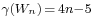 \scriptstyle \gamma (W_n)\, =\, 4n - 5