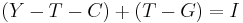 (Y - T - C) %2B (T - G) = I