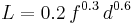  L = 0.2 \, f^{0.3} \, d^{0.6}