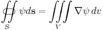  \iint\limits_{S}\!\!\!\!\!\!\!\!\!\!\!\!\!\!\!\!\;\;\;\subset\!\supset{\psi}d \mathbf{s} = \iiint\limits_V \nabla \psi\, dv 