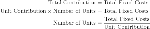 \begin{align}
\text{Total Contribution} &=  \text{Total Fixed Costs}\\
\text{Unit Contribution}\times \text{Number of Units} &= \text{Total Fixed Costs}\\
\text{Number of Units} &= \frac{\text{Total Fixed Costs}}{\text{Unit Contribution}}
\end{align}