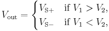  V_{\text{out}} = \begin{cases} V_{\text{S}%2B} & \text{if } V_1 > V_2, \\ V_{\text{S}-} & \text{if } V_1 < V_2, \end{cases} 