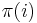 \pi(i)