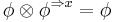 \phi \otimes \phi^{\Rightarrow x} = \phi\,