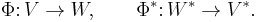 \Phi\colon V\rightarrow W, \qquad \Phi^*\colon W^*\rightarrow V^*.