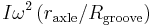  I \omega^2 \left( r_{\mathrm{axle}} / R_{\mathrm{groove}} \right) 