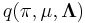 q(\mathbf{\pi},\mathbf{\mu},\mathbf{\Lambda})