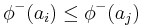 \phi^{-}(a_i)\le \phi^{-}(a_j)