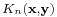 \scriptstyle K_n(\mathbf{x},\mathbf{y})