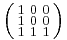 \left( 
\begin{smallmatrix}
1 & 0 & 0 \\
1 & 0 & 0 \\
1 & 1 & 1 
\end{smallmatrix}
\right)