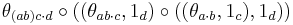 \theta_{(ab)c\cdot d} \circ ((\theta_{ab \cdot c},1_d) \circ ((\theta_{a\cdot b},1_c),1_d))