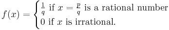 f(x)=\begin{cases}
  \frac{1}{q}\mbox{ if }x=\frac{p}{q}\mbox{ is a rational number}\\
  0\mbox{ if }x\mbox{ is irrational}. 
\end{cases}