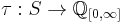  \tau: S \rightarrow \mathbb{Q}_{[0,\infty]} 