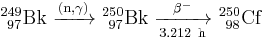 \mathrm{^{249}_{\ 97}Bk\ \xrightarrow {(n,\gamma)} \ ^{250}_{\ 97}Bk\ \xrightarrow [3.212 \ h]{\beta^-} \ ^{250}_{\ 98}Cf}