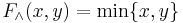 F_\wedge(x,y) = \min\{x, y \}