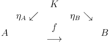 \begin{matrix}
&& K &&   \\
& \eta_A \swarrow & \, & \eta_B \searrow & \\
A &&  \begin{matrix} f \\ \longrightarrow \end{matrix}  && B
\end{matrix}