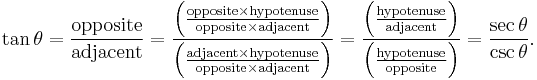  \tan \theta = \frac \mathrm{opposite}\mathrm{adjacent}
= \frac {\left(\frac {\mathrm{opposite} \times \mathrm{hypotenuse}}{\mathrm{opposite} \times \mathrm{adjacent}} \right) } { \left( \frac {\mathrm{adjacent} \times \mathrm{hypotenuse}} {\mathrm{opposite} \times \mathrm{adjacent} } \right) }
= \frac { \left( \frac \mathrm{hypotenuse} \mathrm{adjacent} \right)} { \left( \frac \mathrm{hypotenuse} \mathrm{opposite} \right) }
= \frac {\sec \theta}{\csc \theta}.  