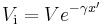 V_\mathrm i = Ve^{-\gamma x'}\,\!