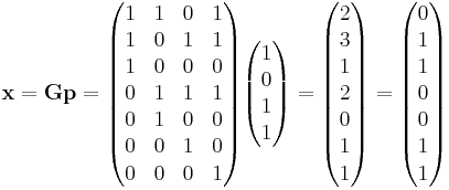 \mathbf{x} = \mathbf{G} \mathbf{p} =
\begin{pmatrix}
 1 & 1 & 0 & 1 \\
 1 & 0 & 1 & 1 \\
 1 & 0 & 0 & 0 \\
 0 & 1 & 1 & 1 \\
 0 & 1 & 0 & 0 \\
 0 & 0 & 1 & 0 \\
 0 & 0 & 0 & 1 \\
\end{pmatrix}
\begin{pmatrix} 1 \\ 0 \\ 1 \\ 1 \end{pmatrix} =
\begin{pmatrix} 2 \\ 3 \\ 1 \\ 2 \\ 0 \\ 1 \\ 1 \end{pmatrix} =
\begin{pmatrix} 0 \\ 1 \\ 1 \\ 0 \\ 0 \\ 1 \\ 1 \end{pmatrix}
