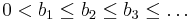 0<b_1 \leq b_2 \leq b_3 \leq \ldots