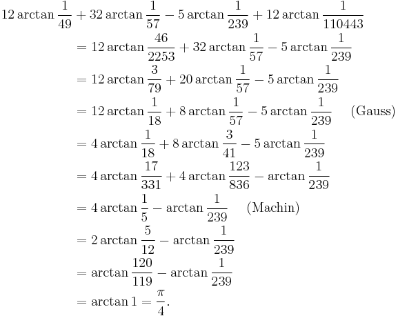 
\begin{align}
12 \arctan \frac{1}{49} &%2B 32 \arctan \frac{1}{57} - 5 \arctan \frac{1}{239} 
%2B 12 \arctan \frac{1}{110443} \\
&= 12 \arctan \frac{46}{2253} %2B 32 \arctan \frac{1}{57} - 5 \arctan \frac{1}{239} \\
&= 12 \arctan\frac{3}{79} %2B 20 \arctan\frac{1}{57} - 5 \arctan\frac{1}{239} \\
&= 12 \arctan\frac{1}{18} %2B 8 \arctan\frac{1}{57} - 5 \arctan\frac{1}{239}  \ \  \ \ \text{(Gauss)} \\
&= 4 \arctan\frac{1}{18} %2B 8 \arctan\frac{3}{41} - 5 \arctan\frac{1}{239}  \\
&= 4 \arctan\frac{17}{331} %2B 4 \arctan\frac{123}{836} - \arctan\frac{1}{239}  \\
&= 4 \arctan\frac{1}{5} - \arctan\frac{1}{239} \ \ \ \  \text{(Machin)} \\
&= 2 \arctan\frac{5}{12} - \arctan\frac{1}{239}   \\
&= \arctan\frac{120}{119} - \arctan\frac{1}{239}   \\
&= \arctan 1 = \frac{\pi}{4}.
\end{align}
