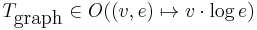 T_{\mbox{graph}}\in O((v,e)\mapsto v\cdot\log e)