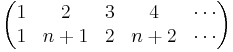 \begin{pmatrix} 1 & 2 & 3 & 4 & \cdots \\
1 & n%2B1 & 2 & n%2B2 & \cdots \end{pmatrix}