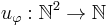 u_\varphi: \mathbb{N}^2 \to \mathbb{N}