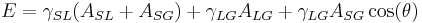 E = \gamma_{SL}(A_{SL} %2B A_{SG}) %2B \gamma_{LG} A_{LG} %2B \gamma_{LG} A_{SG} \cos(\theta)\,