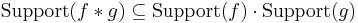  \operatorname{Support}(f * g) \subseteq \operatorname{Support}(f) \cdot  \operatorname{Support}(g) 