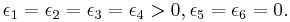  \epsilon_1=\epsilon_2=\epsilon_3=\epsilon_4>0, \epsilon_5=\epsilon_6=0.