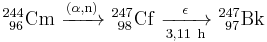 \mathrm{^{244}_{\ 96}Cm\ \xrightarrow[]{(\alpha,n)} \ ^{247}_{\ 98}Cf\ \xrightarrow[3,11 \ h]{\epsilon} \ ^{247}_{\ 97}Bk}