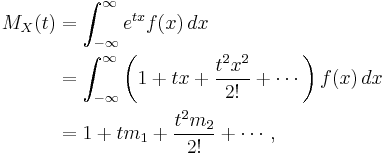 
\begin{align}
M_X(t) & = \int_{-\infty}^\infty e^{tx} f(x)\,dx \\
& = \int_{-\infty}^\infty \left( 1%2B tx %2B \frac{t^2x^2}{2!} %2B \cdots\right) f(x)\,dx \\
& = 1 %2B tm_1 %2B \frac{t^2m_2}{2!} %2B\cdots,
\end{align}
