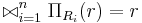 \bowtie_{i = 1}^n \Pi_{R_i}(r) = r