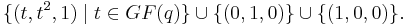 \{(t,t^2,1)\mid t\in GF(q)\}\cup \{(0,1,0)\}\cup\{(1,0,0)\}.