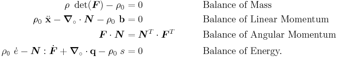 
    {
    \begin{align}
      \rho~\det(\boldsymbol{F}) - \rho_0 &= 0 & &  \qquad \text{Balance of Mass} \\
      \rho_0~\ddot{\mathbf{x}} - \boldsymbol{\nabla}_{\circ}\cdot\boldsymbol{N} -\rho_0~\mathbf{b} & = 0  & & 
        \qquad \text{Balance of Linear Momentum} \\
      \boldsymbol{F}\cdot\boldsymbol{N} & = \boldsymbol{N}^T\cdot\boldsymbol{F}^T  & & 
        \qquad \text{Balance of Angular Momentum} \\ 
      \rho_0~\dot{e} - \boldsymbol{N}:\dot{\boldsymbol{F}} %2B \boldsymbol{\nabla}_{\circ}\cdot\mathbf{q} - \rho_0~s & = 0
          & & \qquad\text{Balance of Energy.} 
    \end{align}
    }
  