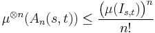 \mu^{\otimes n}(A_n(s,t))\le\frac{\bigl(\mu(I_{s,t})\bigr)^n}{n!}