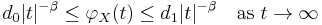 d_0 |t|^{-\beta} \leq \varphi_X(t) \leq d_1 |t|^{-\beta} \quad \text{as } t\to\infty